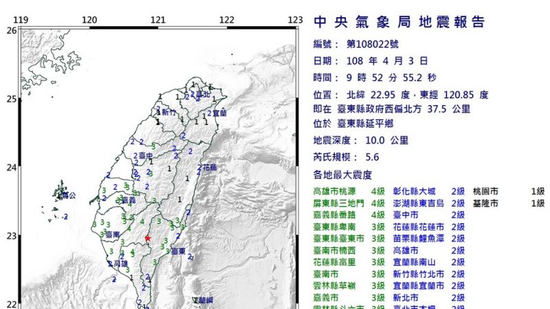 台东地震5.6深度10公里 南部最大震度4级