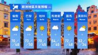 4月18日全球天气预报