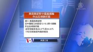 4月17日全球看中國