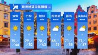 4月20日全球天气预报