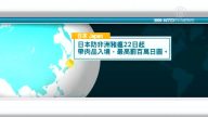 4月21日國際新聞簡訊