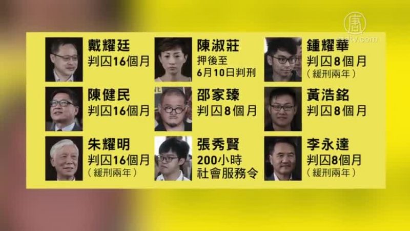 【禁闻】香港占中九子被判刑 舆论谴责