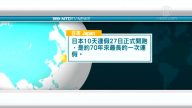 4月28日國際新聞簡訊