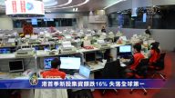 港首季新股集資額跌16% 失落全球第一