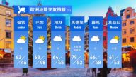 5月1日全球天气预报