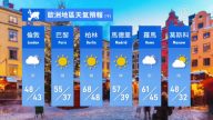 4月4日全球天气预报