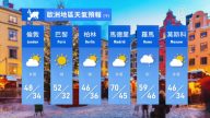 4月13日全球天气预报