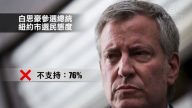 加入混战 民主党纽约市长白思豪宣布参选总统