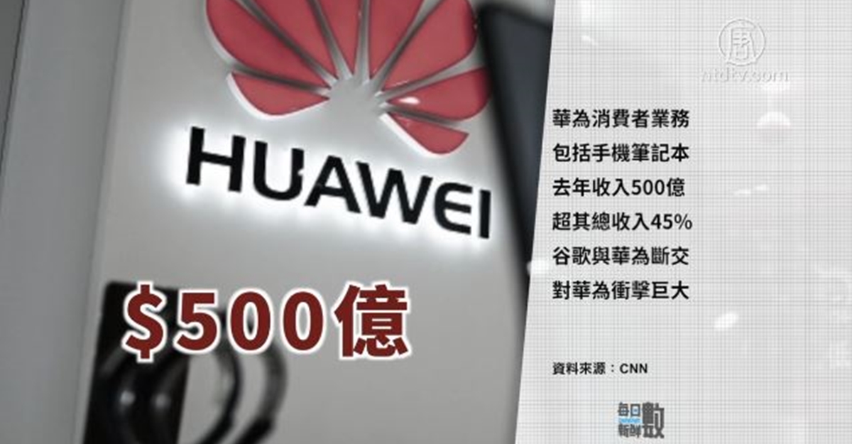 5月20日每日新鮮數 | 華為 | 新唐人电视台