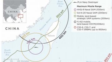 美发布中共军力报告 一文看清北京野心