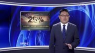 【微視頻】貿易戰美國改革了 中共播蠢劇