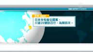 5月23日國際新聞簡訊