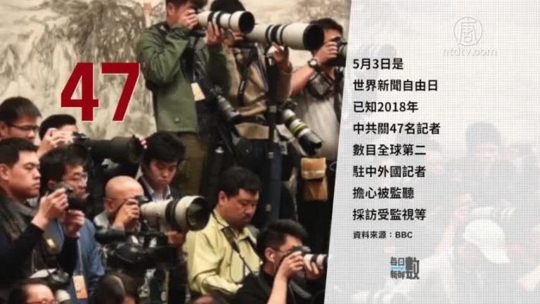5月3日每日新鮮數