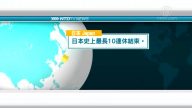 5月7日國際新聞簡訊