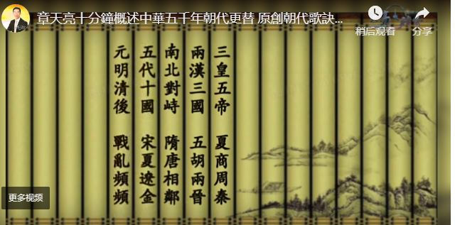 【天亮时分】章天亮十分钟概述中华五千年朝代更替 原创朝代歌诀
