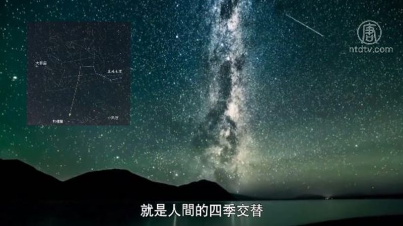 【馨香雅句】敦煌星图