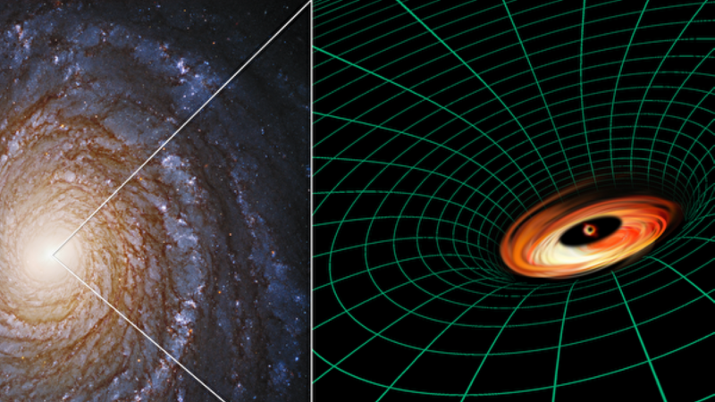 哈勃望遠鏡發現奇特黑洞吸積盤 科學家意外
