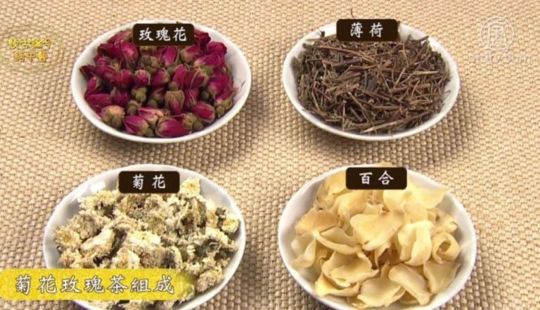 談古論今話中醫：自律神經失調中醫療法