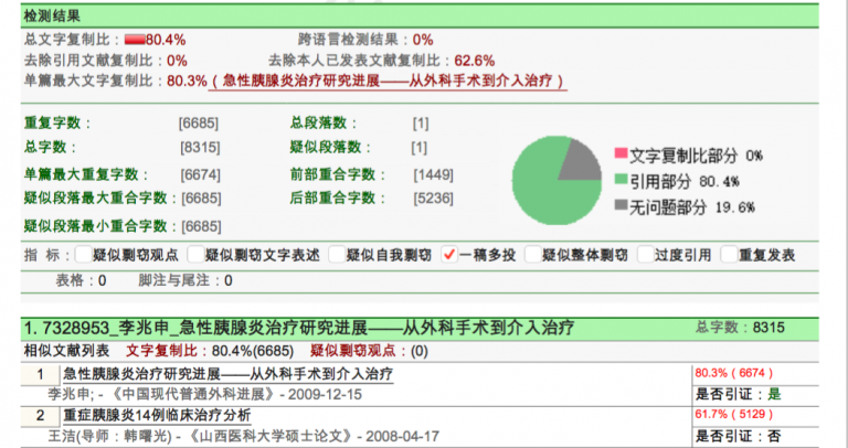 工程院院士抄襲碩士論文 知網公開檢測報告