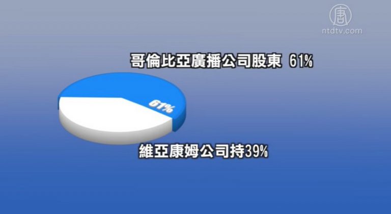 經多年談判 美媒體巨頭CBS與Viacom合併