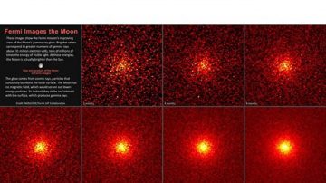 伽馬射線望遠鏡：月球其實比太陽更亮