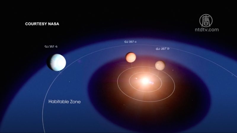 美國宇航局發現「超級地球」 或可孕育生命