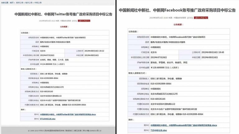 黨媒耗資百萬買粉絲曝光 推特封停20萬帳戶上報FBI