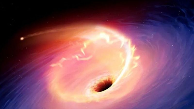 最新观测：数百万黑洞在银河系中高速穿梭