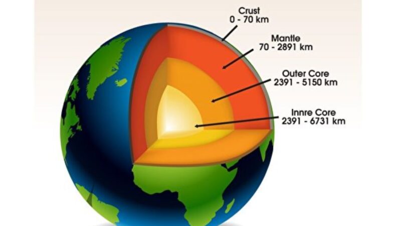 新研究發現地下遠古大陸 或與地球同齡