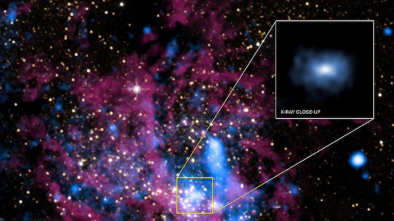 银河系中央超级黑洞食量大增 原因不明