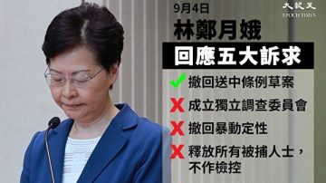 袁斌：反送中證明中共既是真老虎也是紙老虎