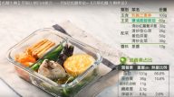 一周5款低糖便当 意想不到的丰富又健康（视频）