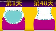 9个纤细腰部的运动（视频） 
