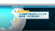 9月26日國際重要訊息