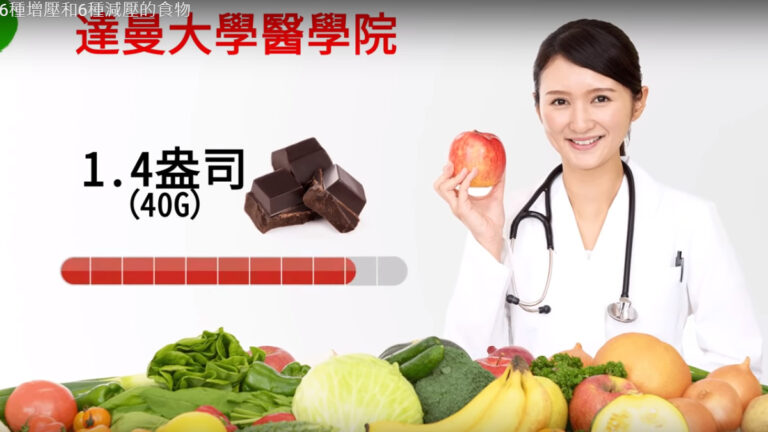 吃垃圾食品更容易抑鬱 6種增壓和減壓食物（視頻）