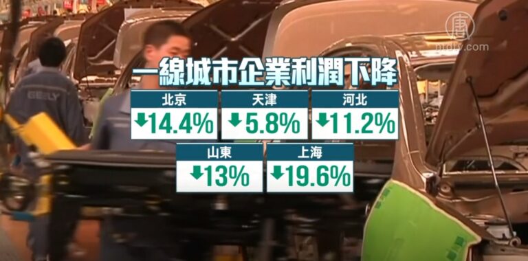 中國經濟驟衰 第三季GDP6% 呈27年來最低