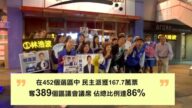 香港区选结果出炉：民主派大胜建制派