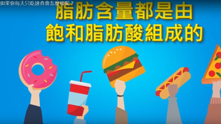 如果你每天只吃速食會怎麼樣 真的對身體有傷害嗎（視頻）