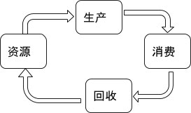 李旭彤：挖掘五千年文明驚世寶藏（3）