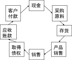 李旭彤：挖掘五千年文明驚世寶藏（3）