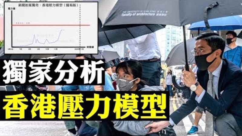 【拍案驚奇】獨家分析 中共對香港的壓力模型