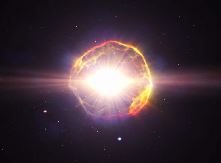 當太陽變成超新星 地球上的生命將經歷什麼？
