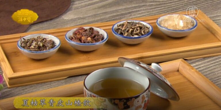 談古論今話中醫：甲狀腺結節