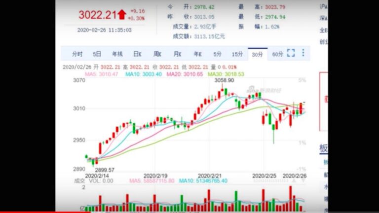 財經冷眼：這個金融大坑挖好了 4.8億人正在往裡跳 拉都拉不住！