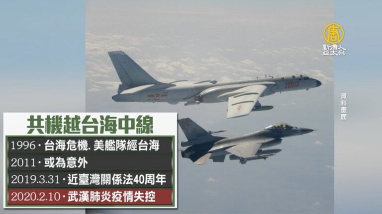共機越中線挑釁轉焦 引國際反彈.美方力挺台灣