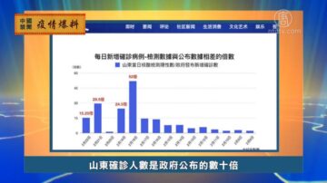 【禁闻】2月25日疫情爆料