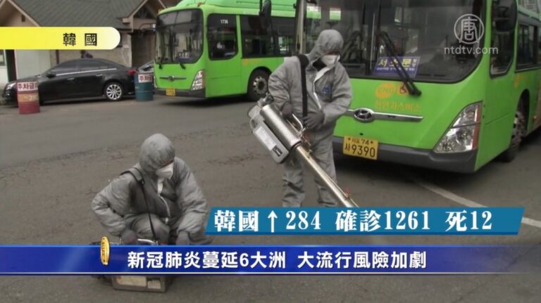新冠肺炎蔓延6大洲 大流行風險加劇