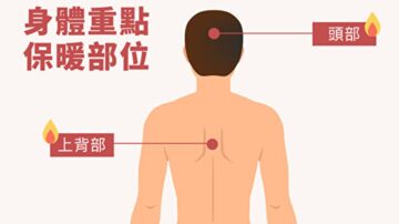 身體4個部位一定要保暖 4大方法幫你度寒冬