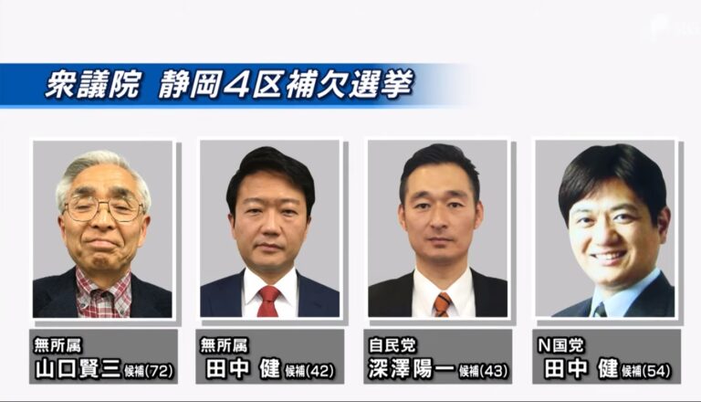 日本眾議員補選 2人都叫田中健 3708票難區別