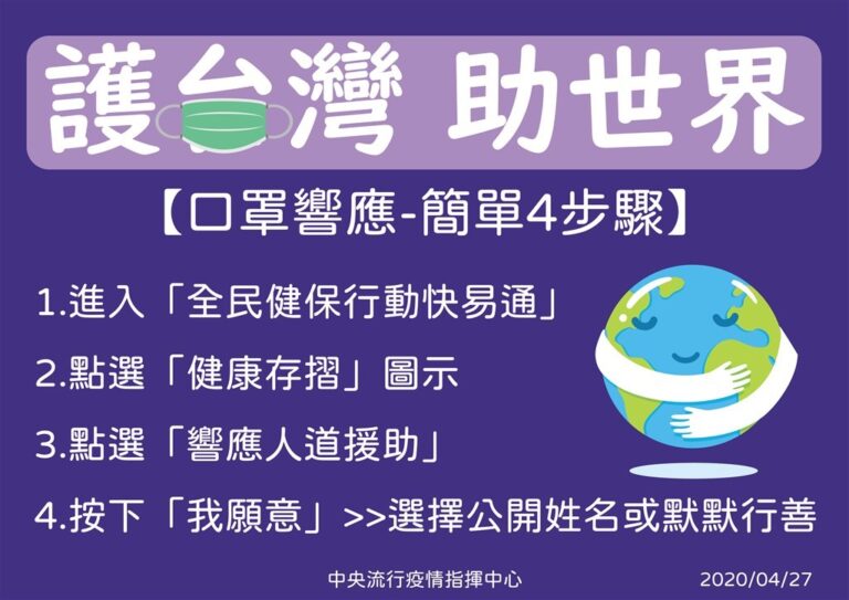 超過26萬台灣人捐出自己的口罩 幫助世界